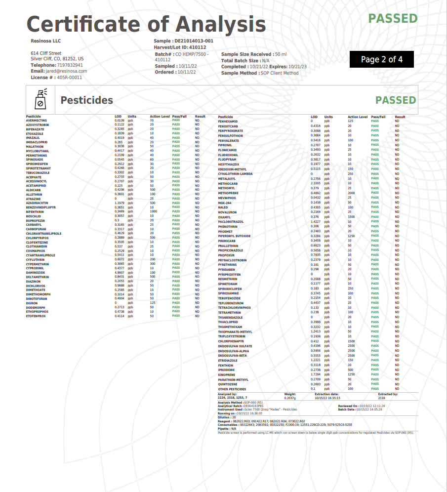 canine CBD Certificate of Analysis page 2