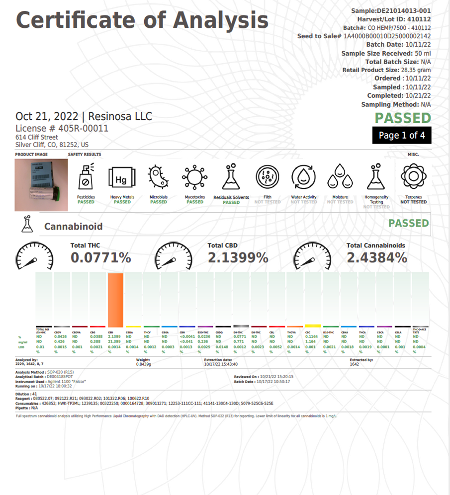 canine CBD Certificate of Analysis page 4
